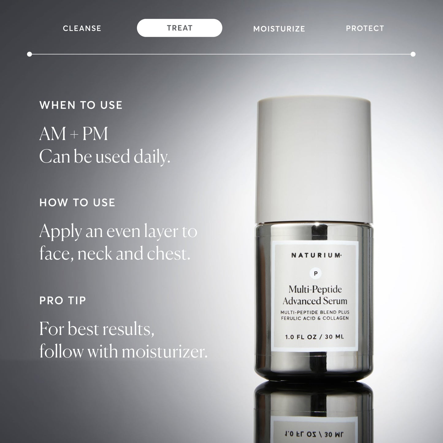 multi-peptide-advanced-serum-jumbo-r8 NATR-10102-Alt-Images-Multi-Peptide-Advanced-Serum-06.jpg