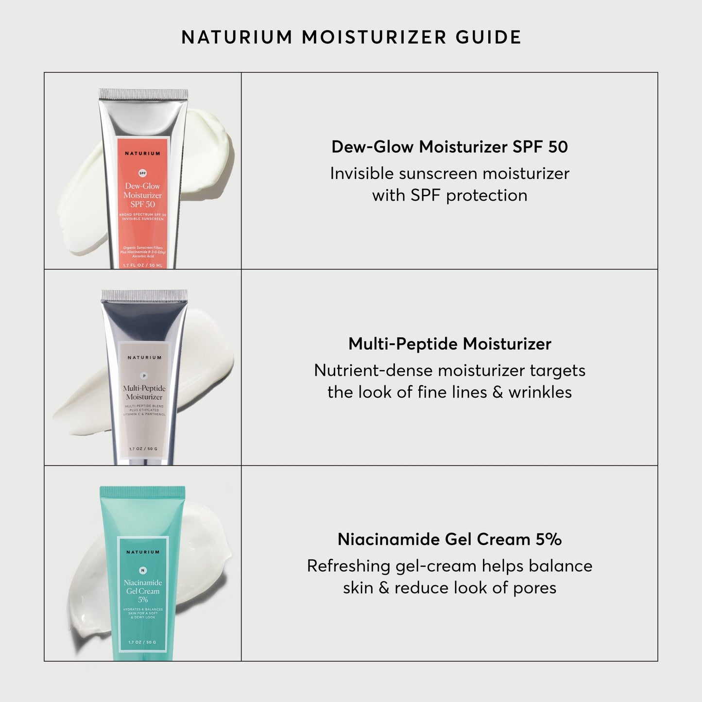 dew-glow-moisturizer-spf-50-j2 NATR-2026-Comparison-Charts-Moisturizers.jpg