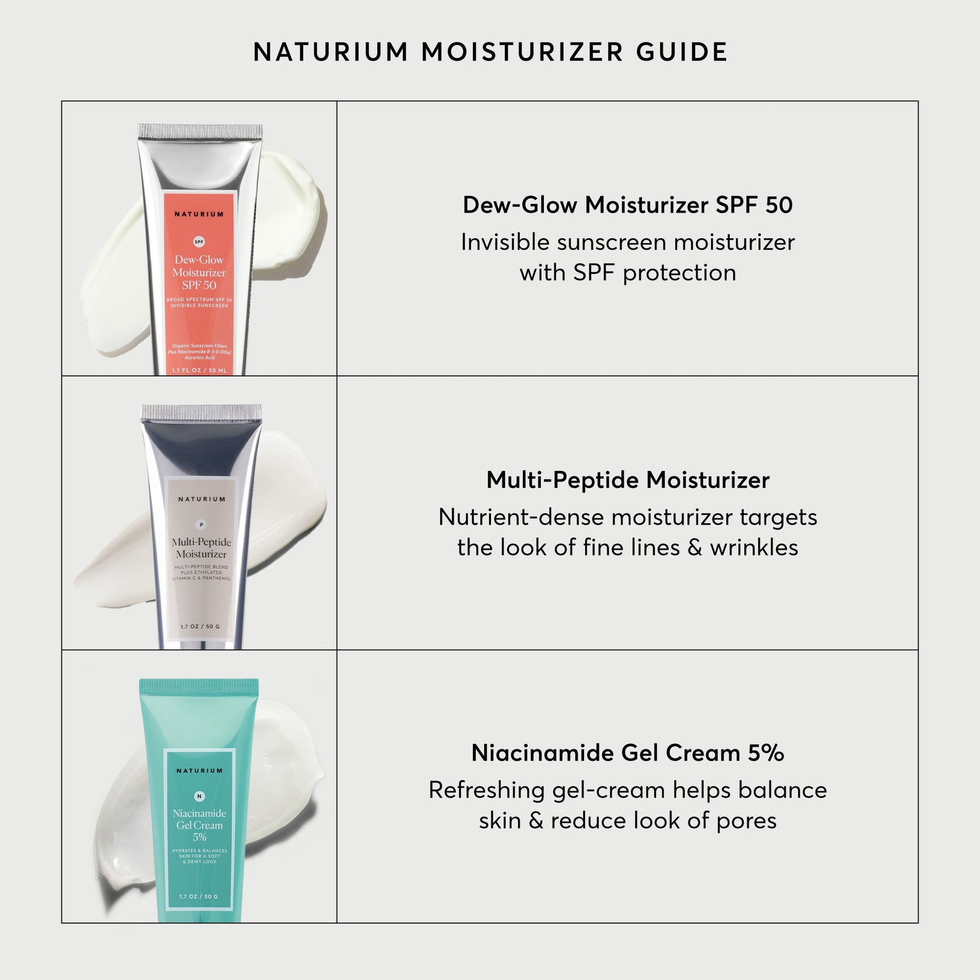 dew-glow-moisturizer-spf-50-j2 NATR-2026-Comparison-Charts-Moisturizers.jpg