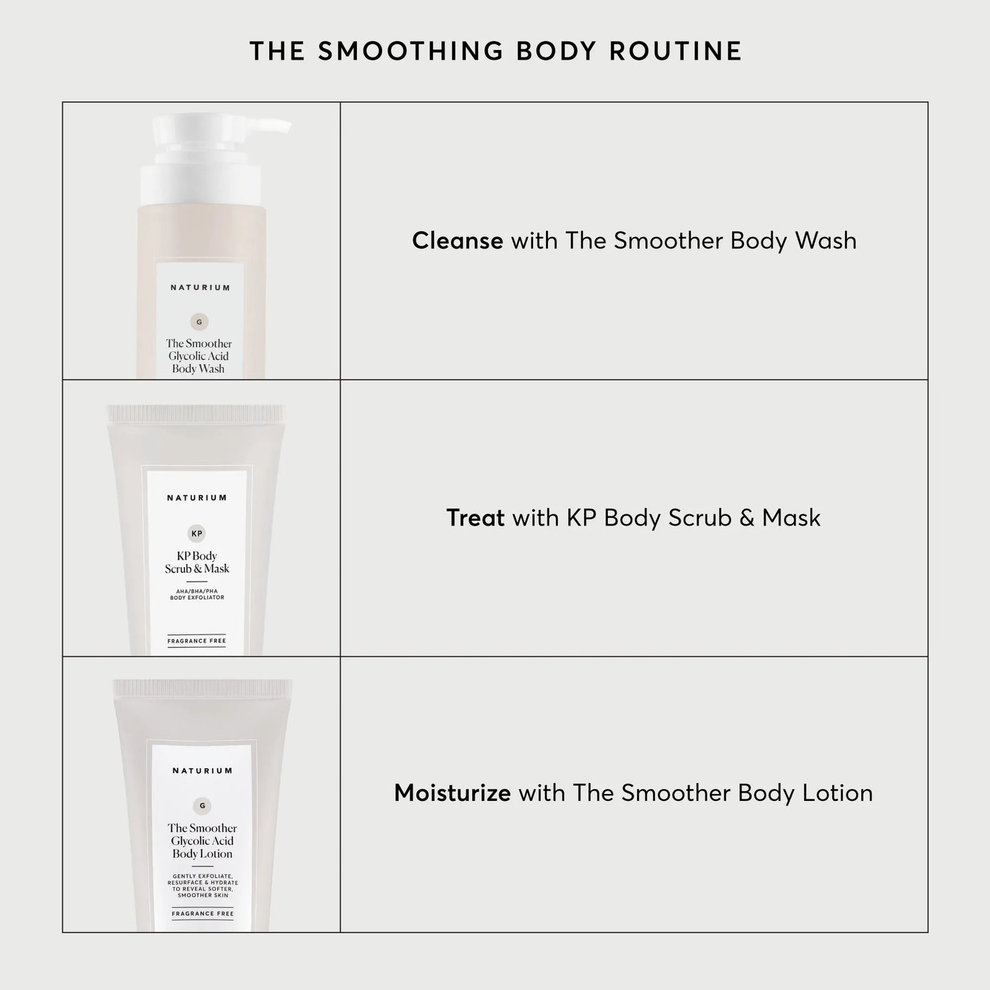 kp-body-scrub-and-mask-travel-size-c7 NATR-40011-Alt-Images-KP-Body-Scrub-_-Mask-05.webp