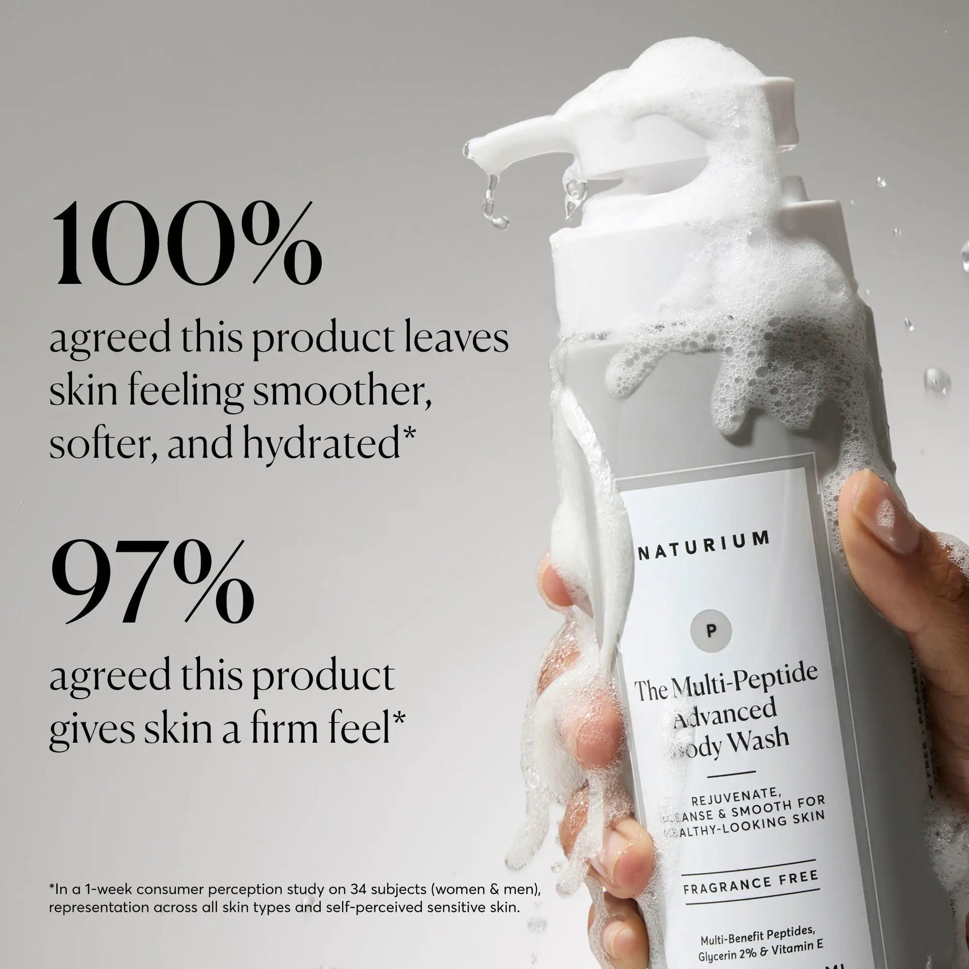 the-multi-peptide-advanced-body-wash-t3 NATR-40029-Alt-Images-Multi-Peptide-Body-Wash-02.webp