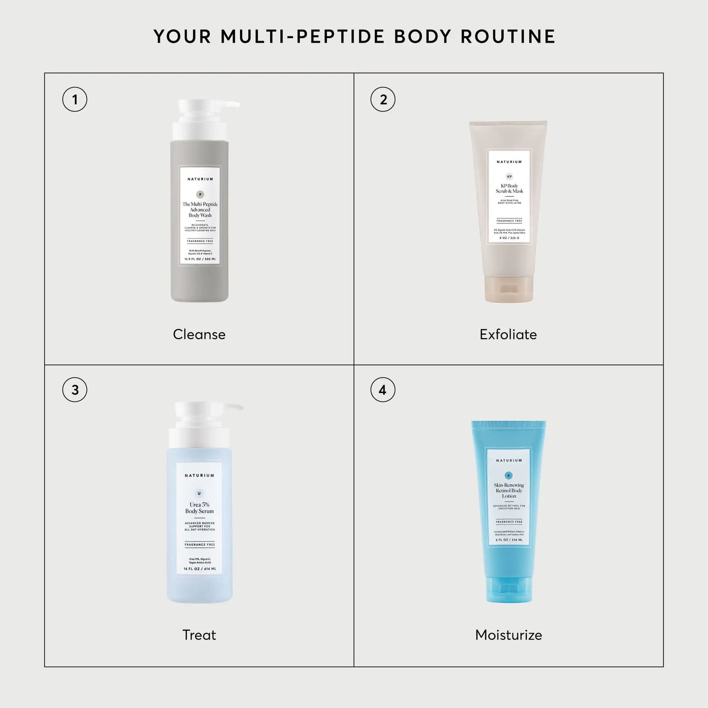 the-multi-peptide-advanced-body-wash-t3 NATR-40029-Alt-Images-Multi-Peptide-Body-Wash-07.webp