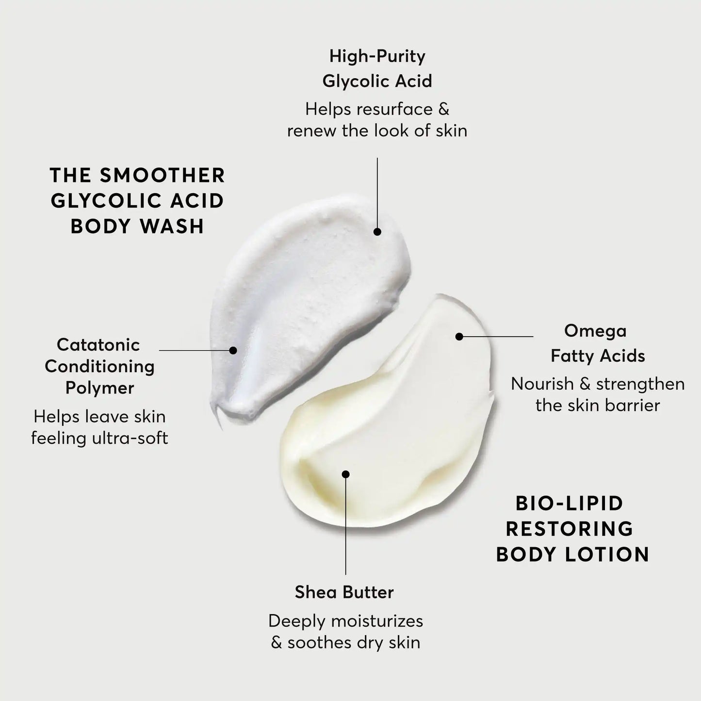 the-smoothing-body-bundle-j1 NATR-Alt.webp